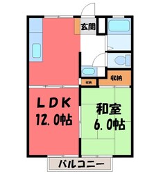 宝積寺駅 徒歩15分 2階の物件間取画像